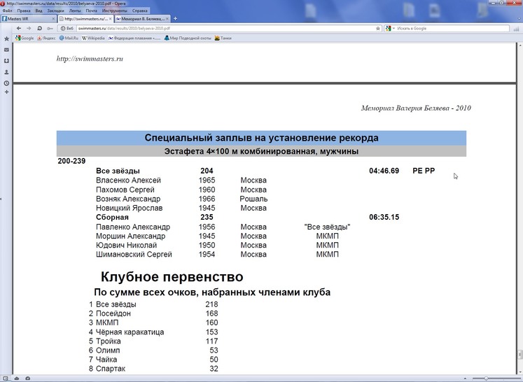 Итоговый протокол 2010
